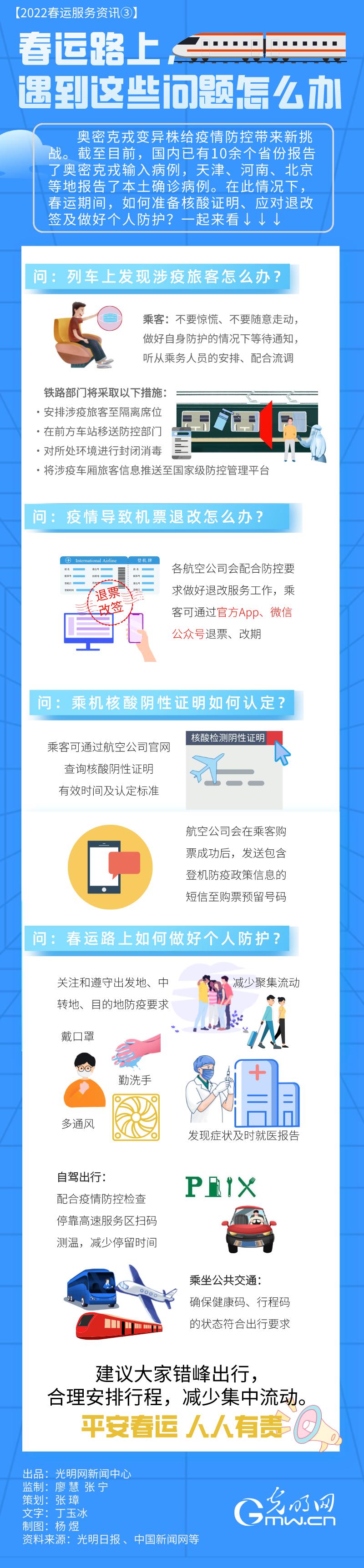 【2022春運服務(wù)資訊③】春運路上，遇到這些問題怎么辦