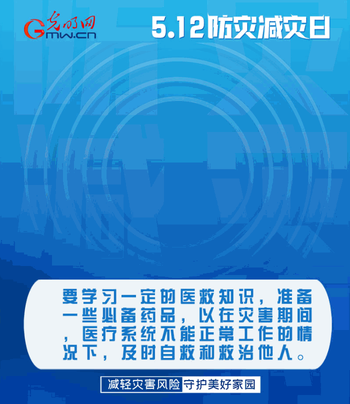 【動(dòng)態(tài)海報(bào)】減輕災(zāi)害風(fēng)險(xiǎn)，從這10個(gè)字開始