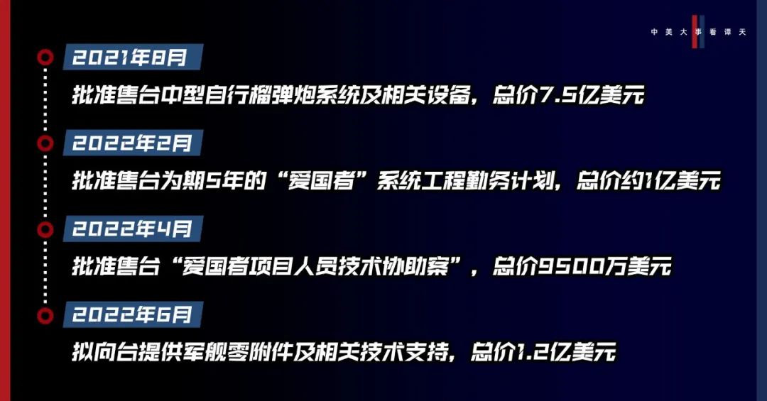 香格里拉對話會：中美交鋒，擊穿美國三個(gè)幻想
