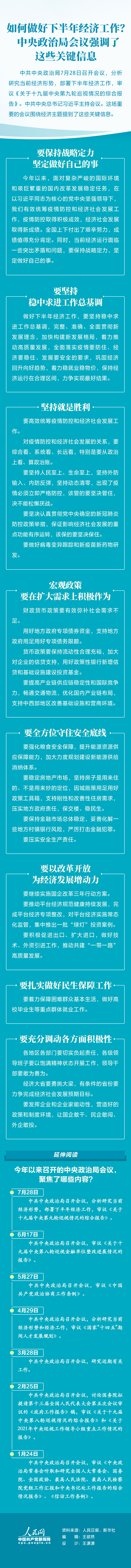 如何做好下半年經(jīng)濟工作？中央政治局會議強調(diào)了這些關(guān)鍵信息