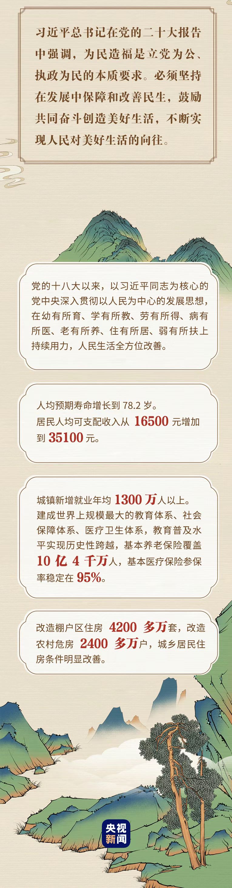 “典”亮新征程丨治國有常，利民為本