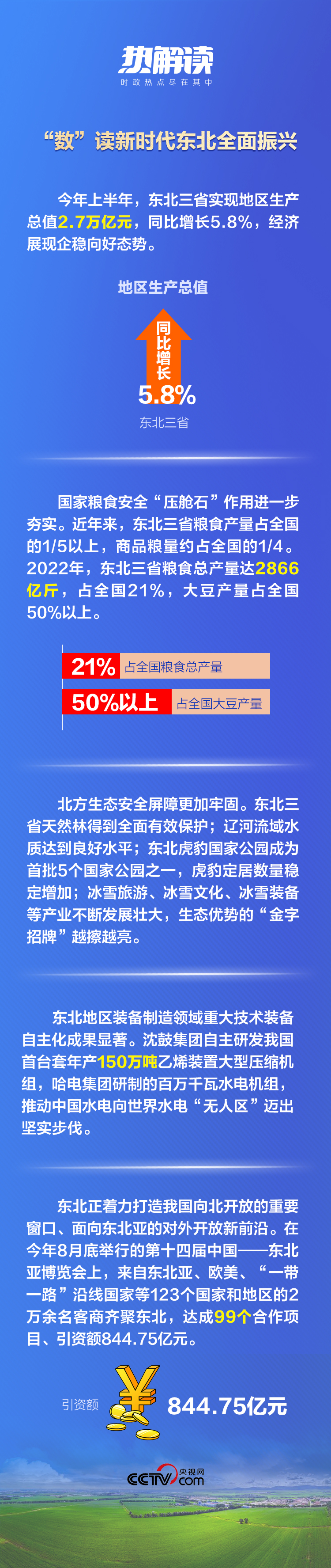 熱解讀丨重要座談會上，總書記這句話意味深長