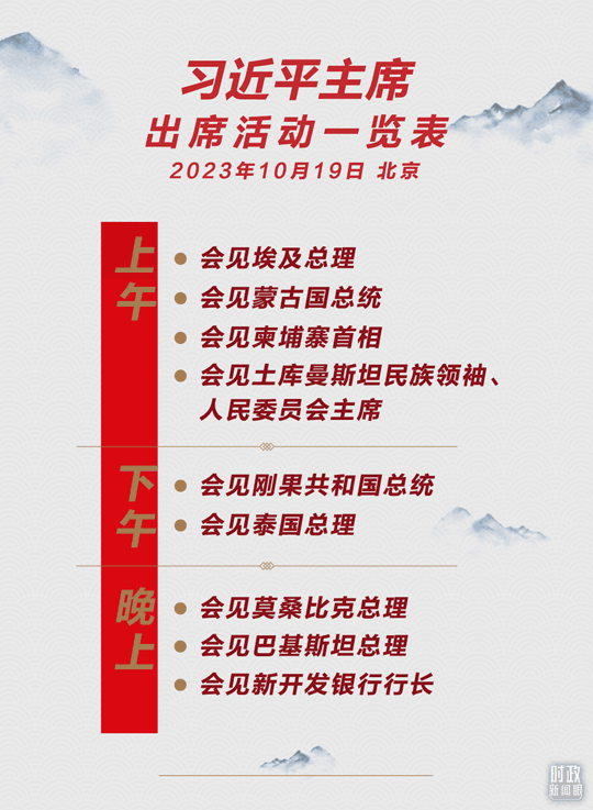 時政新聞眼丨高峰論壇圓滿成功，習(xí)近平密集會見傳遞清晰信號