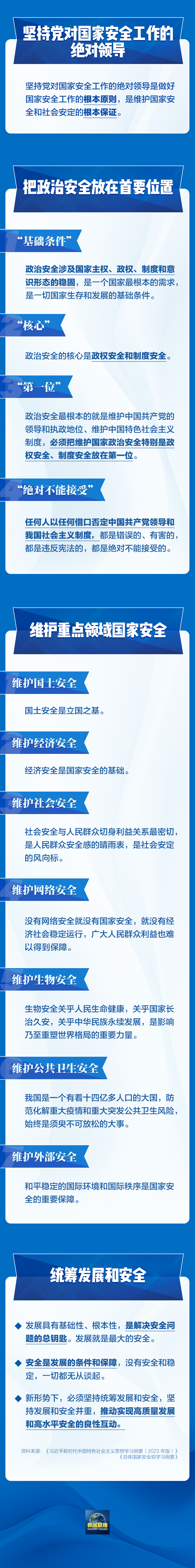 事關(guān)你我！一圖全解總體國家安全觀