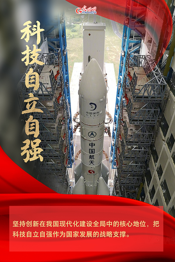 海報| 2021年政府工作報告，科技創(chuàng)新提到這些關鍵詞