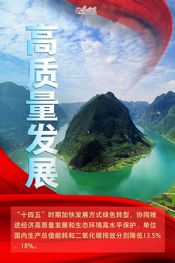 海報| 2021年政府工作報告，提到這些生態(tài)環(huán)保關(guān)鍵詞