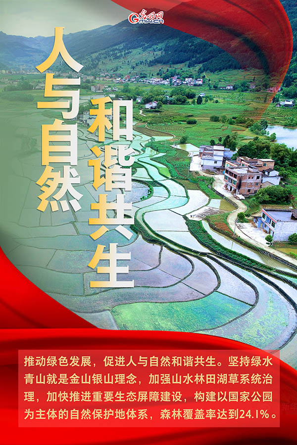 海報(bào)| 2021年政府工作報(bào)告，提到這些生態(tài)環(huán)保關(guān)鍵詞